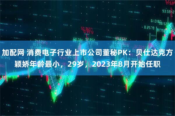 加配网 消费电子行业上市公司董秘PK：贝仕达克方颖娇年龄最小，29岁，2023年8月开始任职